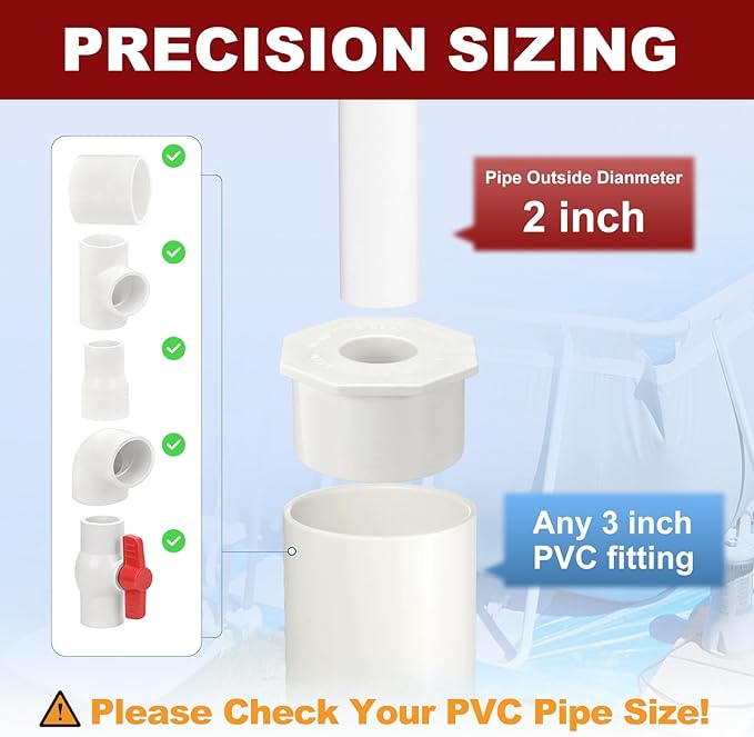 10Pcs 2" x 3/4" PVC Reducer Bushing Fitting, SCH40 (Socket x Socket) Furniture Grade PVC Pipe Fitting, Reducer Bush Adapter for Home Sewer Plumbing, Industrial, Pipe Connection