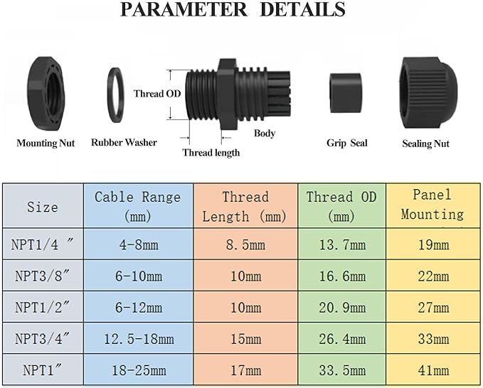 12Pcs Black Cable Glands Adjustable NPT Waterproof Glands 1/4" Cord Grip Strain Relief Wire Plastic Cable Connectors NPT Waterproof Grommet Wire Gland Electrical Conduit Fittings Bulkhead Connector