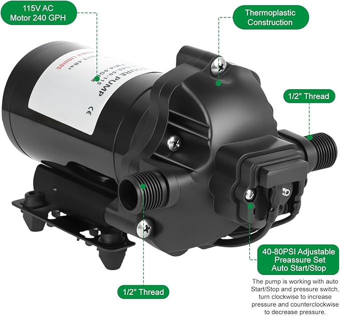 115V Water Pump with Power Plug,4GMP 40-80PSI Adjustable Self-Priming Diaphragm for Boats,On Demand RV Water Washdown Pump with Filter for Camper Bathroom Yacht Caravan,1 Pump + 1 Strainer