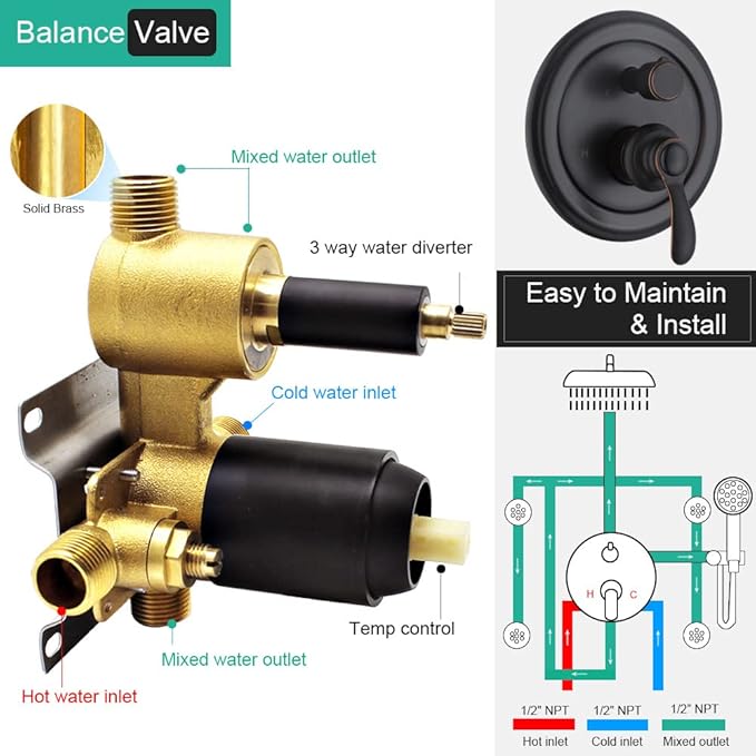 Antique Shower Faucet-Sets Fixtures: 9 inch Ceiling Rain Head with Handheld Spray and Body Jets, 3 Way Diverter Rough in Valve System included Trim Kit, Oil Rubbed Bronze