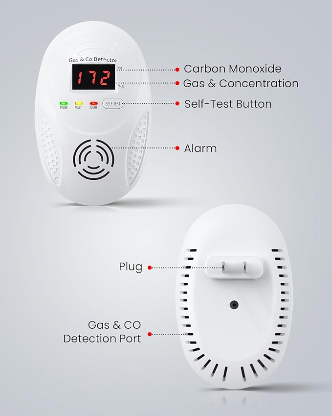 Carbon Monoxide Detectors and Natural Gas Detector, Carbon Monoxide Detectors Plug in, Gas Leak Detector with Dual Sensors - Natural, Propane, Co Leak Detection for Home, RV Essentials, White, 1Pcs