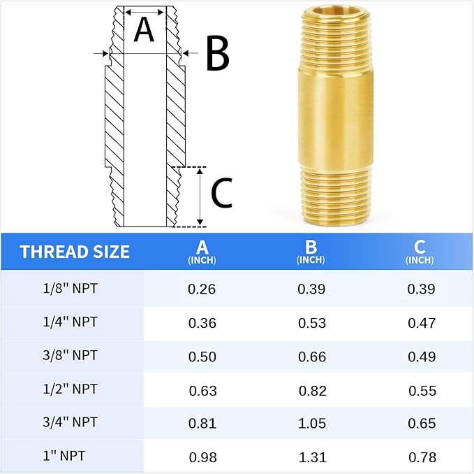 ChillWaves Brass Pipe Fitting, Long Nipple Pipe 1/4" NPT Male x 1/4" NPT Male Thread 2" Length(50MM)(2-PACK)