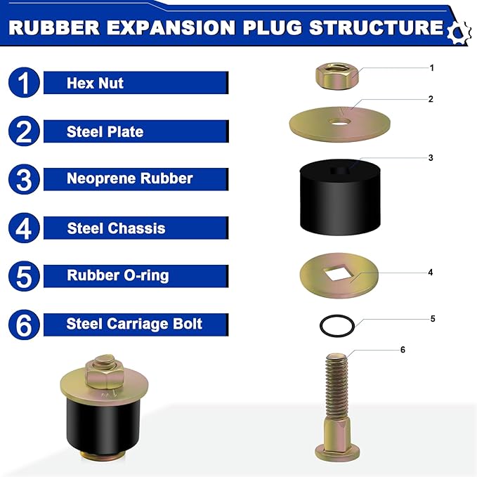 1" Rubber Expansion Freeze Plugs, 8PCS Automotive Engine Expandable Freeze Rubber Plugs Fit Hole: 1" to 1-1/8" (25 mm - 28 mm)