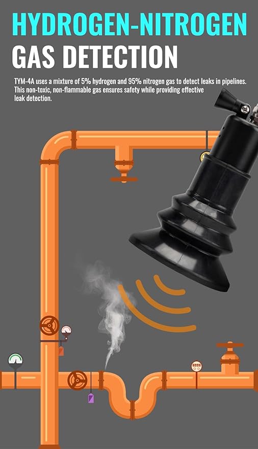 TYM-4A Professional Water Leak Detector - H₂/N₂ Tracer Technology for Micro-Leaks in Pressurized Water Lines