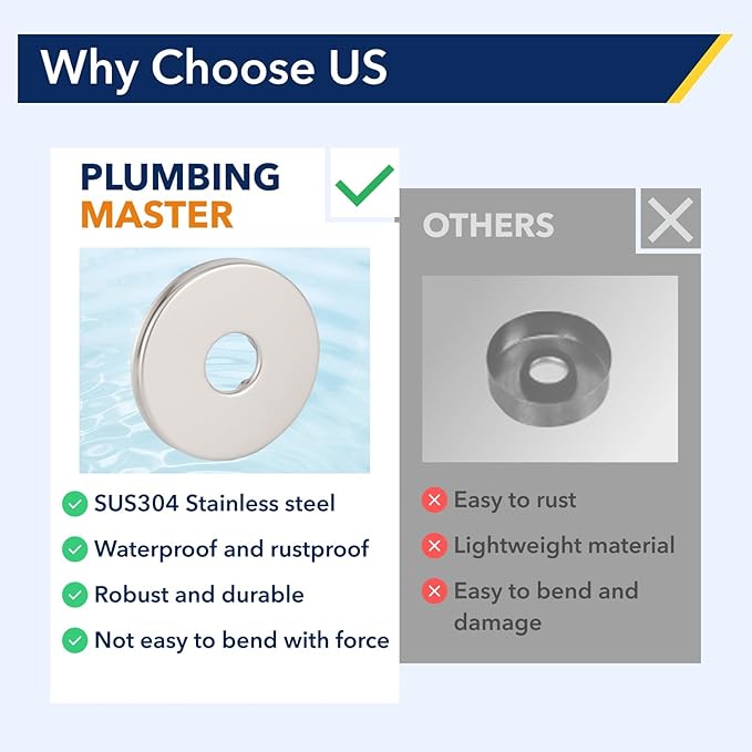 1/2 Inch Modern Shower Arm Flange,Universal Replacement Escutcheon Cover Plate Round Escutcheon Cover Plate for Shower Head Arm（10pcs）