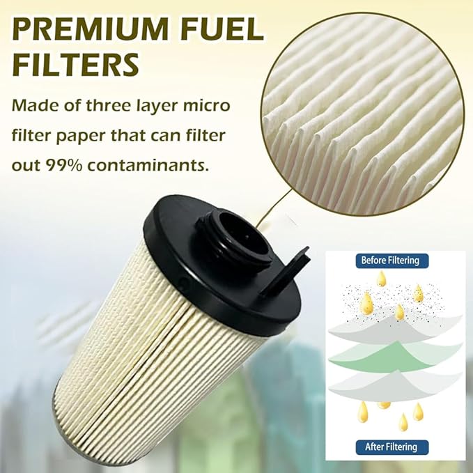 FS20081 Fuel Filter Kit Compatible with EPA 2017 Cummins ISB and ISL engines Replace FS20081, PF46171, L20081, A245007, A0000904851, RH32032, 245007, SF57030 2PACK