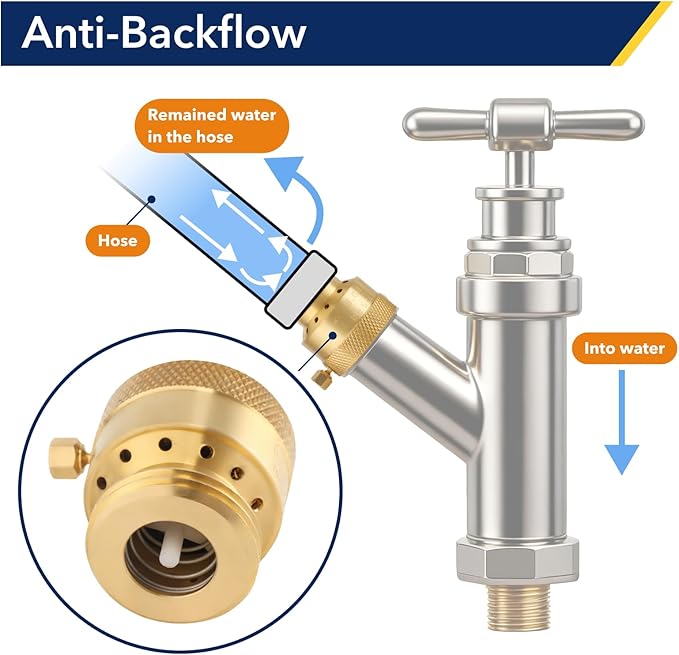 3/4 Inch FHT x 3/4 Inch MHT Brass Hose Bib Backflow Preventer,Vacuum Breakers Outside Faucet, Garden Hose Bib for Outdoor Faucet（15 pack）