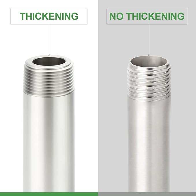 TAISHER 2PCS Stainless Steel Pipe Fittings, 1" NPT Male x 1" NPT Male Threaded, 4" Length Thickened Nipple Cast Pipe
