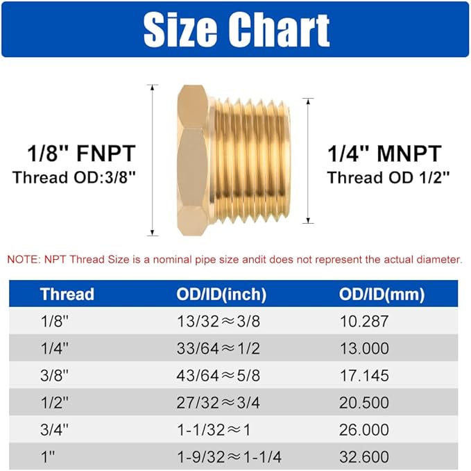 (Pack of 5) EFIELD Brass Reducer Hex Bushing 1/4" Male NPT X 1/8" Female NPT Adapter Threaded Pipe Fittings,(NPT021-5PCS)