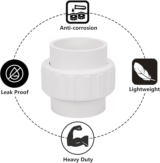 2 Pack 2" PVC Union Coupling Pipe Fitting (Socket x Socket) 2 Inch PVC Slip Union PVC Adapter Coupling Schedule 40, EPDM O-Ring, White