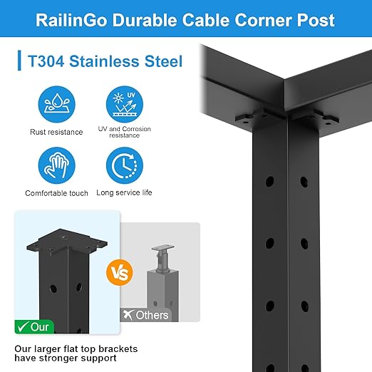 36" Cable Railing Corner Post, Stainless Steel Flat Top Deck Corner Post with Cable Grommets, 2"x2" 90° T-Drilled Metal Corner Post for Black Deck Stair Railing System, RG13