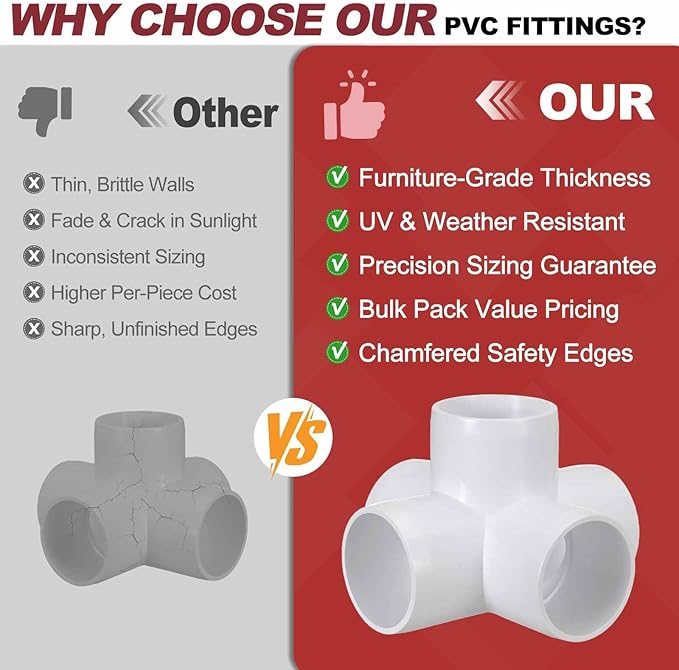 10Pcs 1/2" Elbow PVC Fitting, SCH40 5-Way Cross Furniture Grade PVC Pipe Fitting, DIY Corner Elbow Connector for Building Furniture, Greenhouse Frame Connection, Socket x Socket