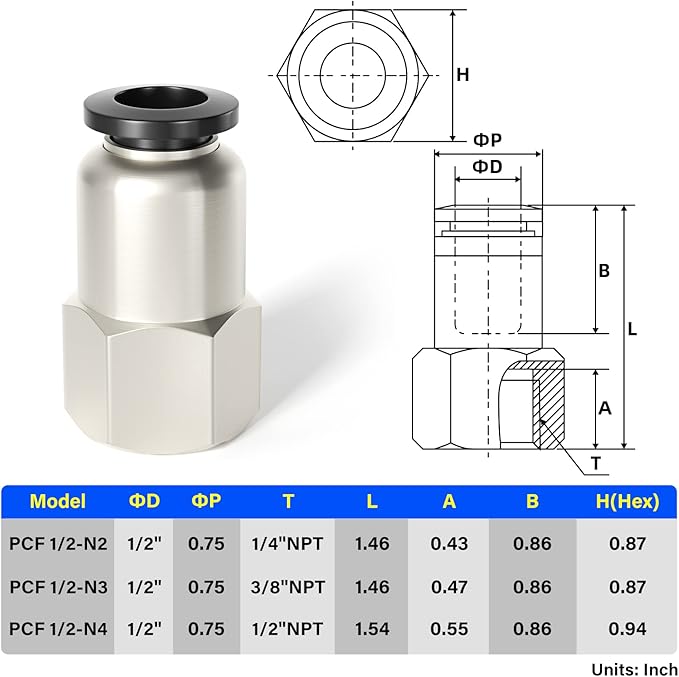 TAILONZ PNEUMATIC Female Straight 1/2 Inch Tube OD x 1/4 Inch NPT Thread Push to Connect Fittings PCF-1/2-N2(Pack of 5)