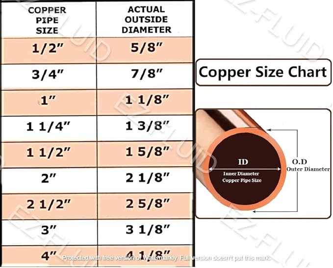 EZ-FLUID Plumbing 1" Solder x 1-1/4" MIP LF Copper Male Adapter - C x MIP Sweat to Male Threaded Reducing Adapter for Sweat Solder Copper Pipe Fittings (2-Pcs)