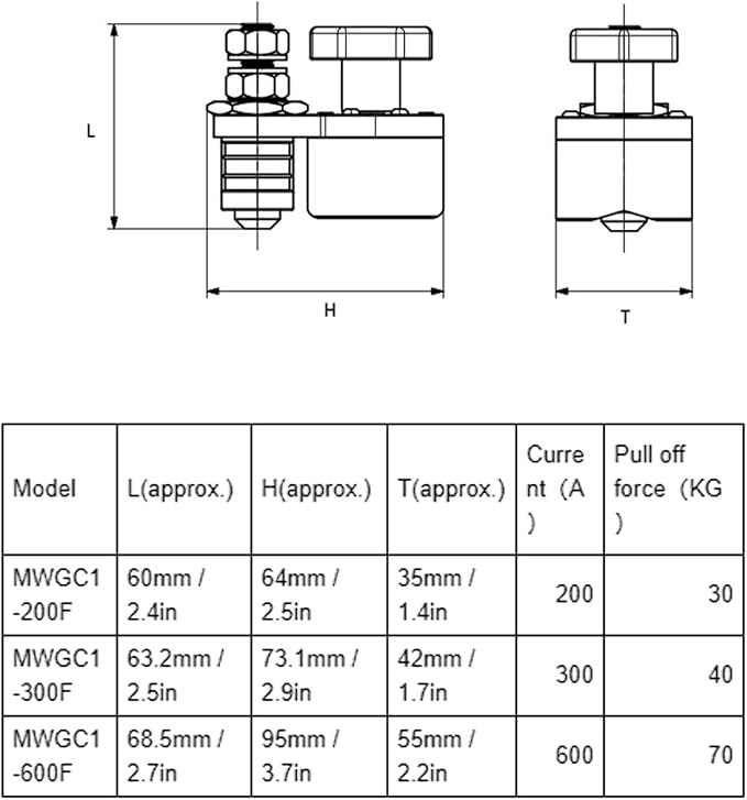 Magnetic Ground Clamp, Floating Design Strong Magnetism Switchable Smooth Conductive Holder Grounding Magnet Connector for Welder for Power Tools(MWGC1-200F)