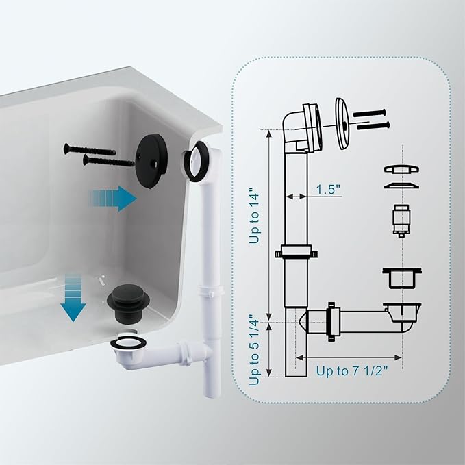 Black Tubular Tub Drain Kit with Welsan Tip-Toe Bathtub Drain Stopper, Touch-Toe Bath Plug Waste and Overflow Face Plate, 1-1/2" PVC Plastic Pipe (Matte Black)