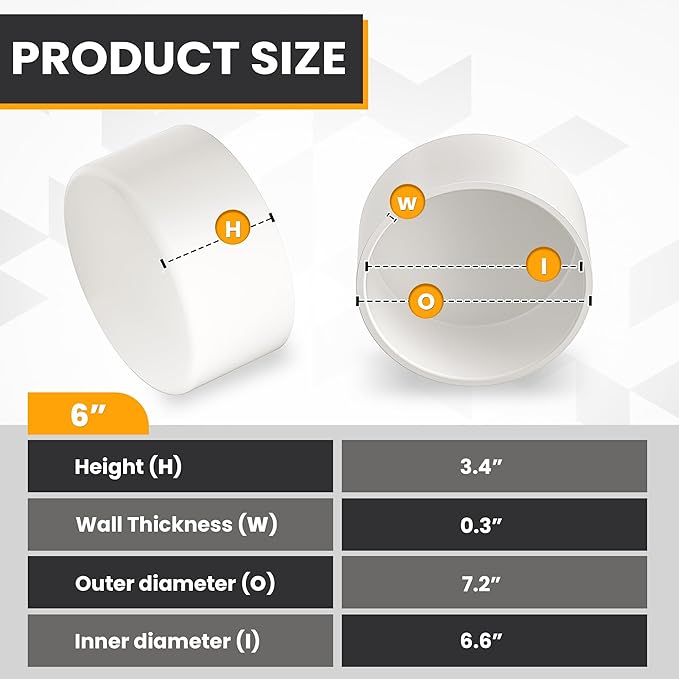 6" PVC Pipe End Cap (Fits 6.625" OD), 1 Pack Heavy Duty Slip-On Cap Fitting for Schedule 40 Pipe