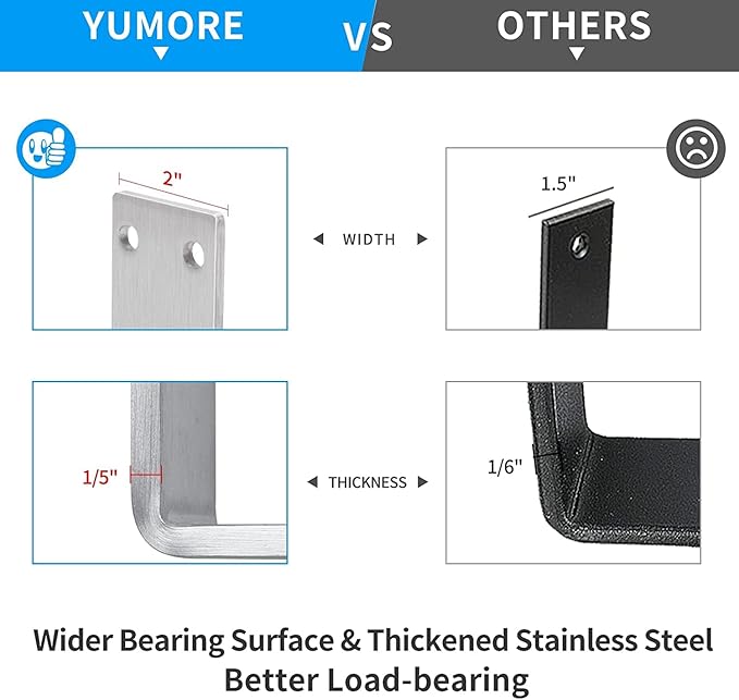 YUMORE Stainless Steel L Bracket, 10x6x2 in Shelf Brackets Heavy Duty, 1/5IN Extra Thick Solid Countertop Bar Top Support Brackets Wall Mounted, 2 Pack