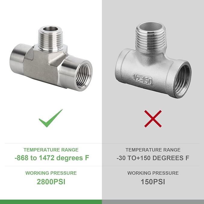 TAISHER 1PCS Forging of 304 Stainless Steel Tee Pipe Fittings, 1/8" NPT Female x 1/8" NPT Male x 1/8" NPT Female Pipe Fittings, Male Branch Tee