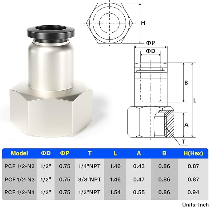 TAILONZ PNEUMATIC Female Straight 1/2 Inch Tube OD x 1/2 Inch NPT Thread Push to Connect Fittings PCF-1/2-N4(Pack of 5)