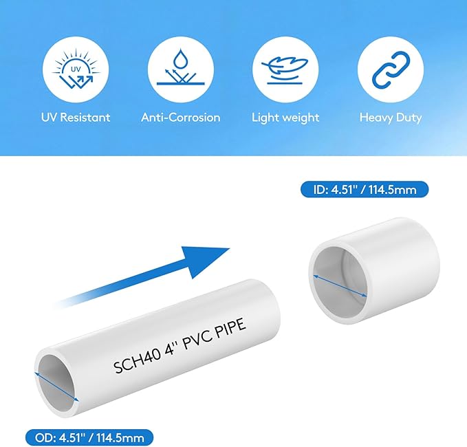 1 pcs 4" PVC Coupling Pipe Fittings (Socket x Socket) Schedule 40 PVC Fittings used For Plumbing and Irrigation
