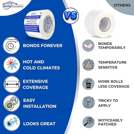 BlueTex Insulationㅤ 4'' Wide x 180' Long White Vapor Barrier Tape - 1 Roll, Waterproofing for Stucco, Crawlspaces, Repair, Underlayment Seams, Metal Building Seams, Excellent Air Barrier