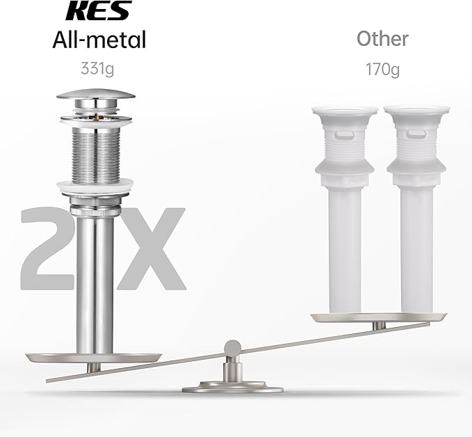 KES Bathroom Sink Drain Without Overflow, Brushed Nickel Pop Up Drain Vessel Vanity Sink Stopper 2 Pack, All Metal Rustproof Brass and 304 Stainless Steel, for 1.6"-1.9" Sink Hole, S2008D-BN-P2