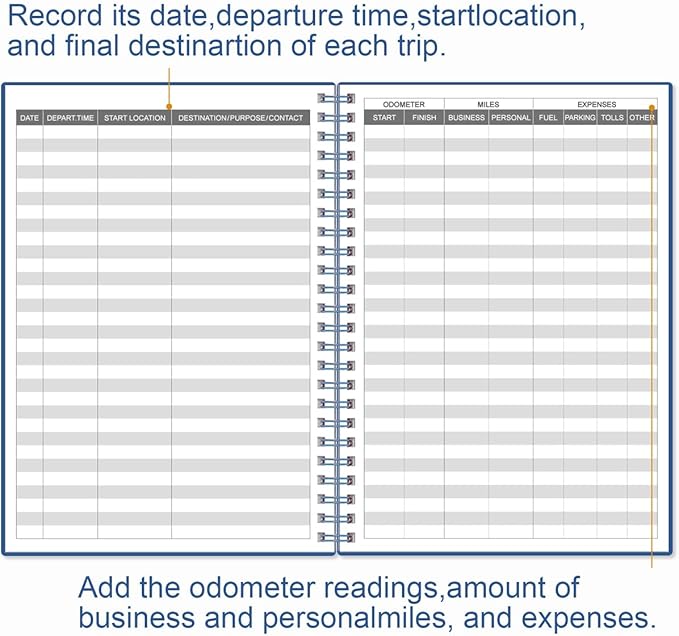 Mileage Log Book for Car - Vehicle Maintenance Log Book, Mileage Log Book for Business, Track Mileage, Expenses, Gas Consumption, Lubrication, Repairs & Accessories, 5.8" x 8.3", Blue