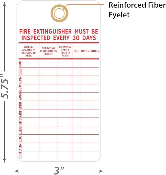SmartSign “Fire Extinguisher Must Be Inspected Every 30 Days” Monthly Inspection Tags, 5.75 x 3 inch 13 Point Cardstock, Red and White (Pack of 100), Made in USA