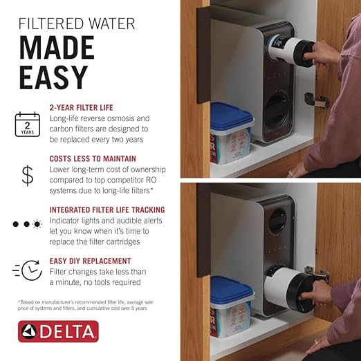 Delta Clarifi Under Sink Reverse Osmosis Water Filter System, 6-Stage RO Water Filter, NSF-58, 42, 53, 401, 372 Certified, ASSE 1086 Certified, Tankless Filtration System, DWQ1001012
