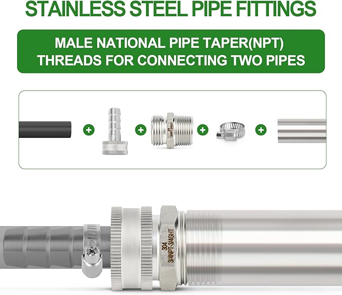 TAISHER 2PCS 304 Stainless Steel Garden Hose Adapter, 3/4" GHT Male x 3/4" NPT Male Garden Hose Connector with Washers