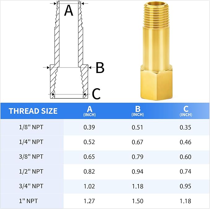 ChillWaves Brass Pipe Fitting, Long Nipple Pipe 1" NPT Male x 1" NPT Female Thread 2" Length(50MM)(1-PACK)