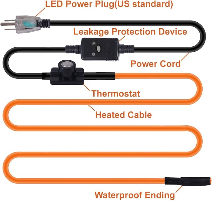 Cupohus Heat Tape for Water Pipes with Thermostat 80FT, Freeze Protection Self-Regulating Heat Trace Cable for Metal, Plastic Home Pipes, Roof and RV, 110-120V