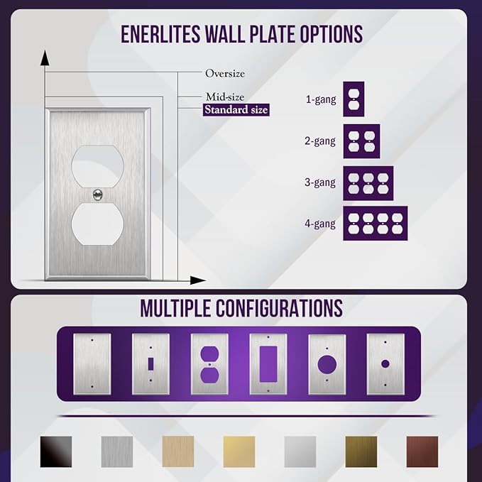 ENERLITES Duplex Receptacle Metal Wall Plate, Stainless Steel Outlet Cover, Corrosion Resistant, Size 1-Gang 4.50" x 2.76", UL Listed, 7721, 430, Silver