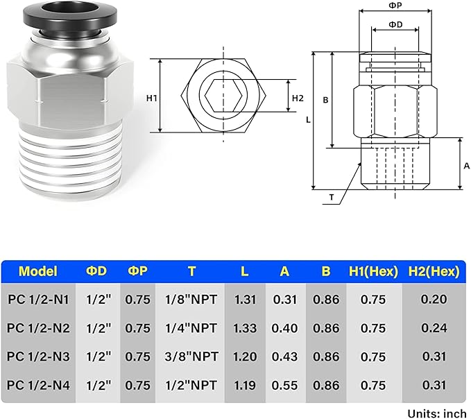 TAILONZ PNEUMATIC Male Straight 1/2 Inch Tube OD x 1/4 Inch NPT Thread Push to Connect Fittings PC-1/2-N2 (Pack of 2)