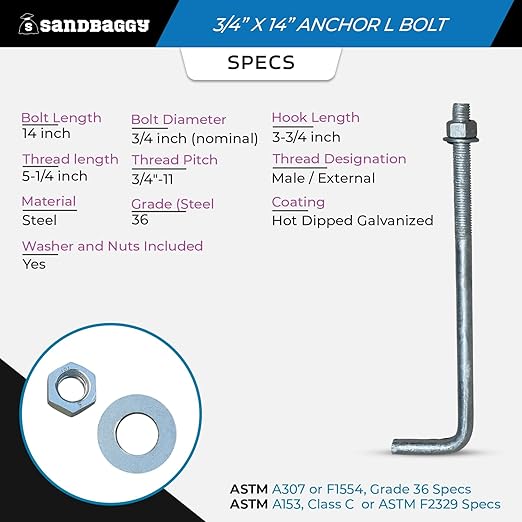 Sandbaggy 3/4" x 14" Threaded Concrete Anchor L-Bolts (Nuts & Washers Included) - Hot Dipped Galvanized - Sill Plate, Base Plate, Masonry, Wood, Cement Anchors, J Bolt (5, 3/4" x 14")