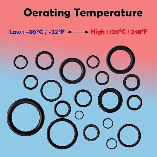 32 Size 1540 Pcs O Rings Assortment Kit Metric Nitrile Rubber Oring Set with 4 Pick for Automotive Faucet Pressure Washer Plumbing Air or Gas Repair OD 4mm-50mm
