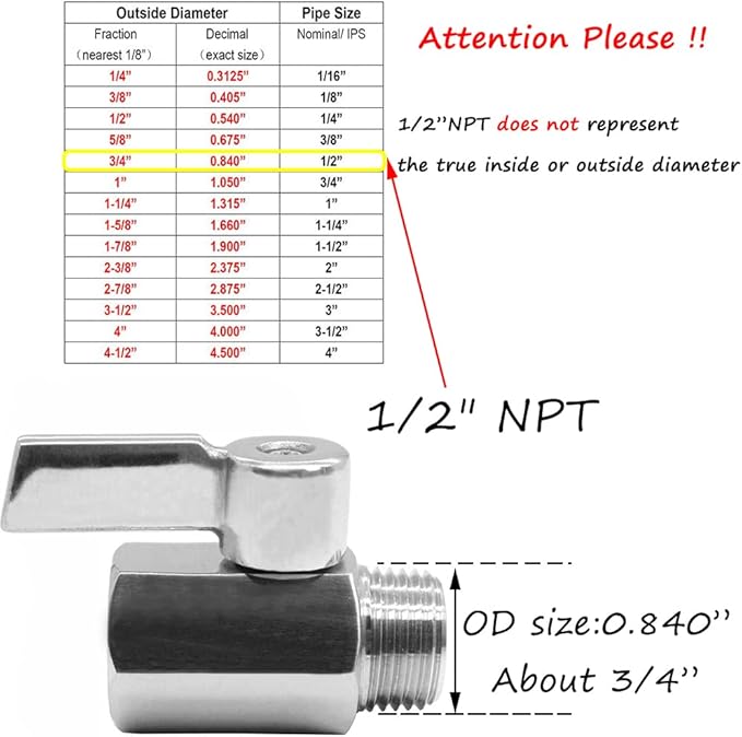 Beduan Mini Ball Valve Stainless Steel(316) 1/2" NPT Male x NPT Female Mini Ball Shutoff Valve (Pack of 2)