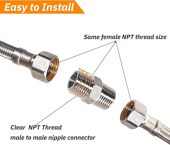 4PCS Hex Stainless Steel Nipple 3/4"NPT Male X 3/4" NPT Male Pipe Fitting 3/4 inch Stainless Steel Pipe Nipples Male Pipe Adapter Fittings Heavy Equal Nipples Connectors