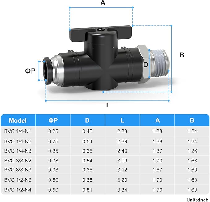TAILONZ PNEUMATIC 3/8 Inch Tube OD x 1/4 Inch NPT Thread Ball Valve Air Flow Control Valve Push to Connect Fitting BVC-3/8-N2（Pack of 5）