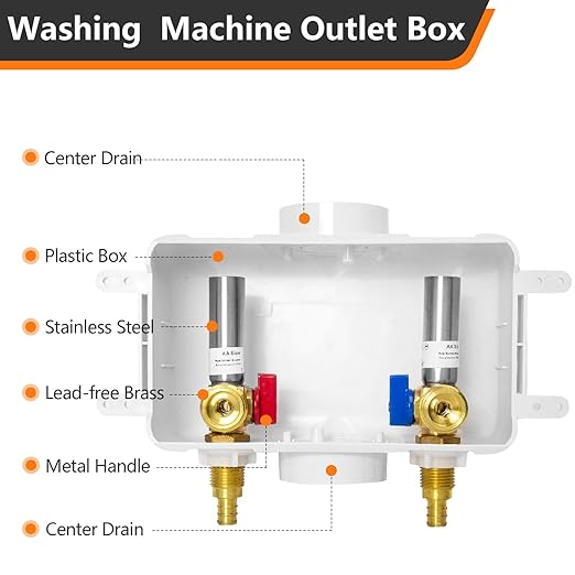 HeSun Washing Machine (Laundry) Outlet Box, 1/2 Inch Crimp Inlet x 3/4 Inch MHT Outlet, Pex Washer Box with Center Double Drain, with Stainless Steel Arrestor