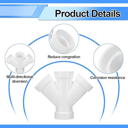 2 Pcs 2 Inch Hub PVC DWV Double Wye Schedule 40 for Use in Sanitary Drainage, Waste and Ventilation (DWV), Sewer and Stormwater Applications, White