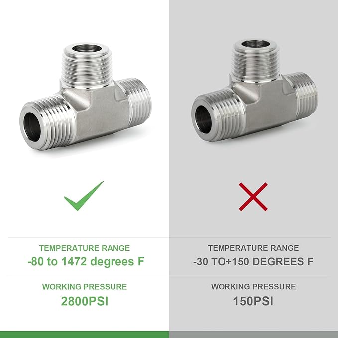 TAISHER 1PCS Forging of 316L Stainless Steel Tee Pipe Fittings, 1/8" x 1/8" x 1/8" NPT Male Pipe Fittings