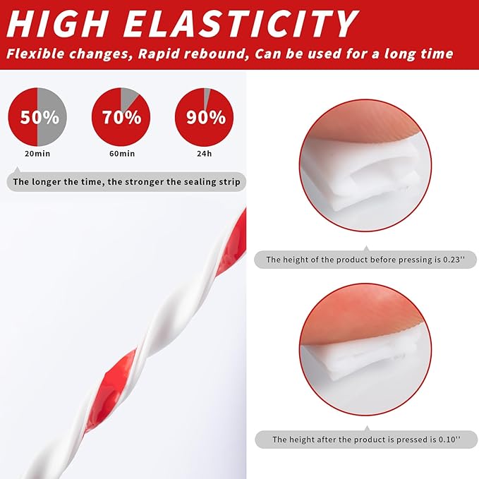 50 Feet D-Shape Rubber Weather Stripping Door Seal Strip, Self-Adhesive Backing Door Weatherstripping for Door Frame Insulation Large Gap, Easy Cut to Size with Tailor Scissors(White)