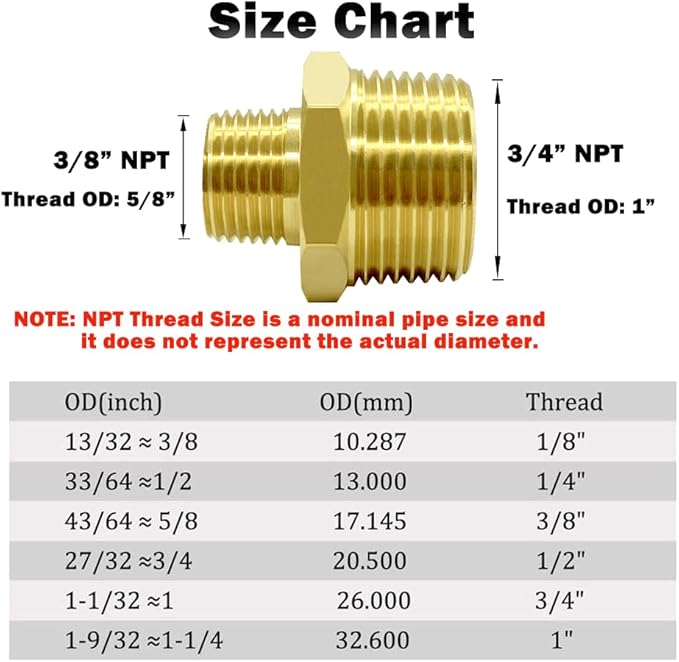Hooshing 2PCS Brass Reducing Hex Nipple 3/8" NPT Male x 3/4" NPT Male Thread Brass Pipe Fitting Adapter,OD 5/8" to OD 1"