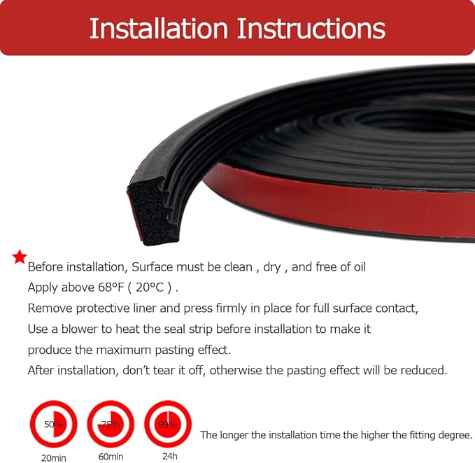 Ribbed Foam Rubber Weather Stripping with Tape 32.8Feet, Self-Adhesive EPDM Rubber Seal Strip for RV, Boat, Auto, Truck, Marine, Garage Doors/Window and Home Application, Black