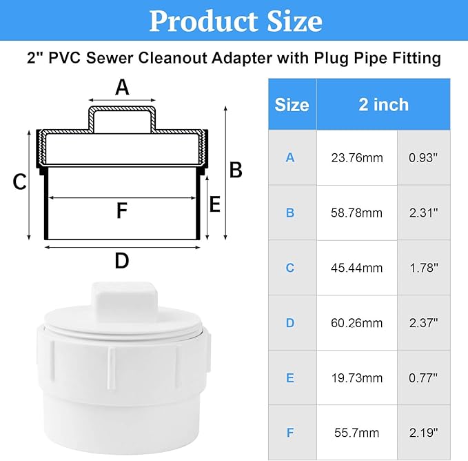 2" PVC Sewer Cleanout Adapter with Plug Pipe Fitting, PVC DWV Flush Sewer Cleanout Cap for Drainage Piping Connect System Outdoor Garden, RV Sewer and More