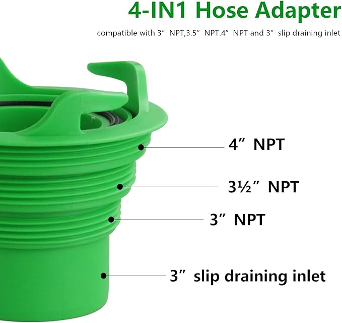 6-in-1-45° Clear RV Sewer Hose Elbow with Adapter and Built-in Gasket Odor - Fits 4 Sizes of Dump Station Inlets (45° -Elbow Adapter)