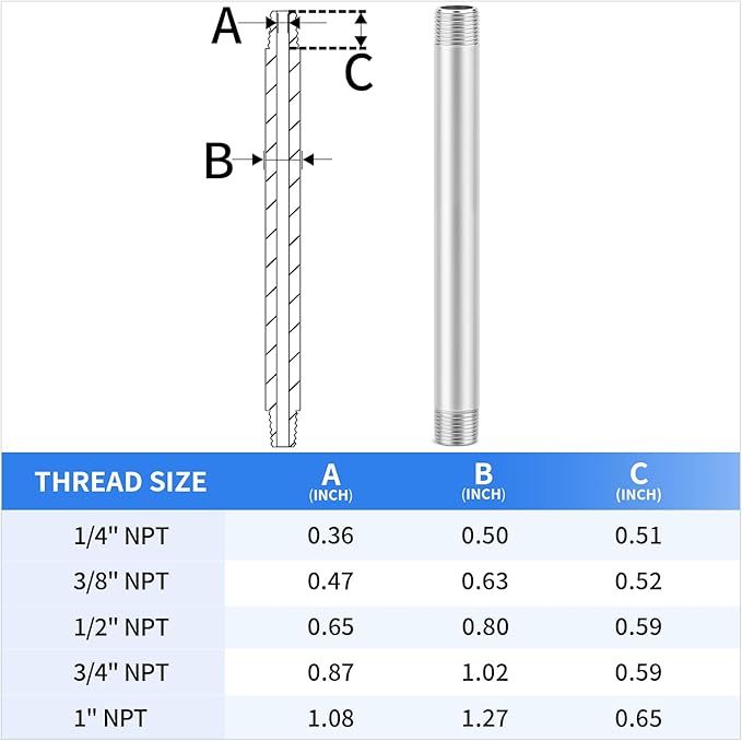 ChillWaves 304 Stainless Steel Pipe Fitting, Nipple Cast Pipe 3/4" NPT Male x 3/4" NPT Male Thread 10" Length(250MM)(1-PACK)