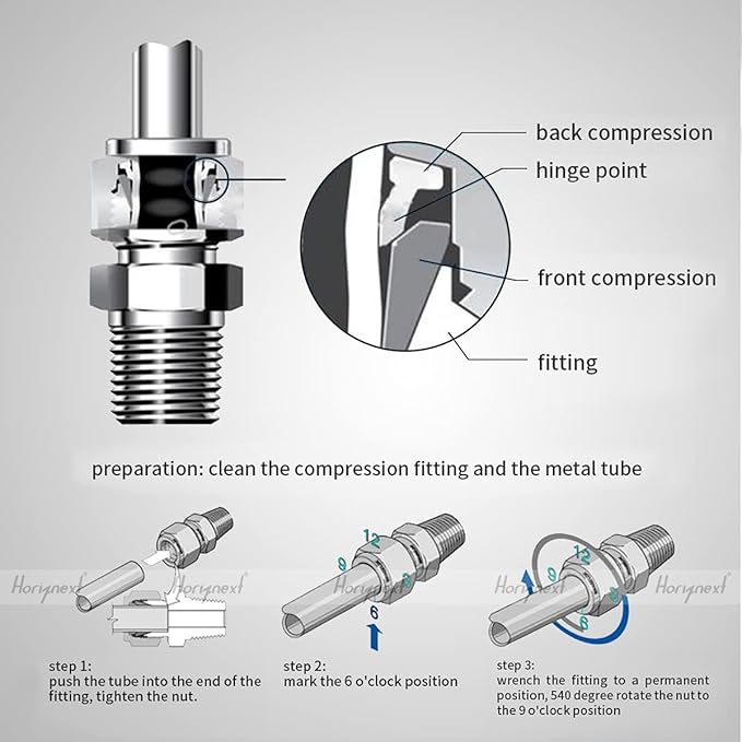 Stainless Steel 304 Compression Fitting to connect 1/4 inch OD tube x 1/4 NPT Male thread Coupler, for brass copper stainless steel tubing